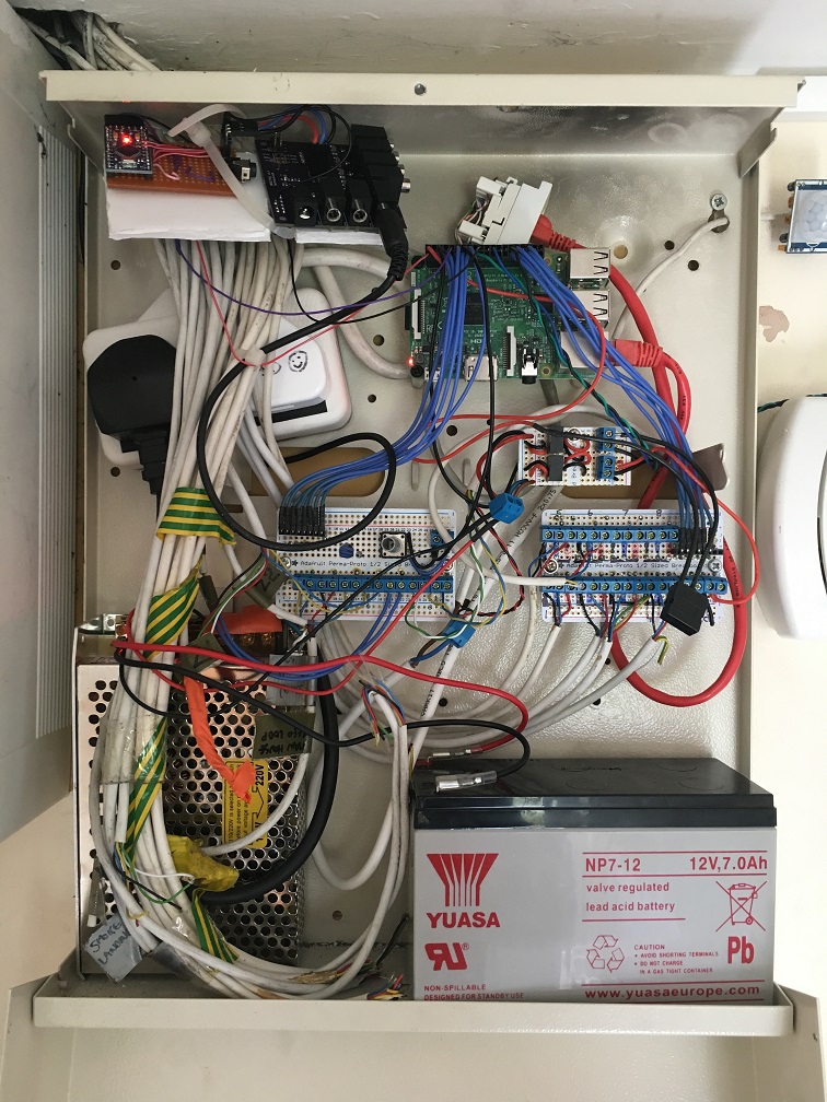 DIY Intruder Alarm System – www 